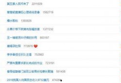 潜规则是什么意思网络用语 吃瓜裙分享免费,网络用语“吃瓜裙”背后的免费分享秘密